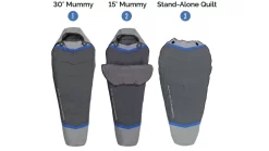 ALPS Mountaineering Aura System +30/15 Degrees Sleeping Bag -Outdoor Camping Equipment opplanet alps mountaineering aura system 30 15 degrees sleeping bag charcoal gray 4601041 av 4